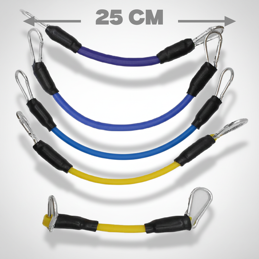 Bandas de resistencia.Modelo: HL-YD9931